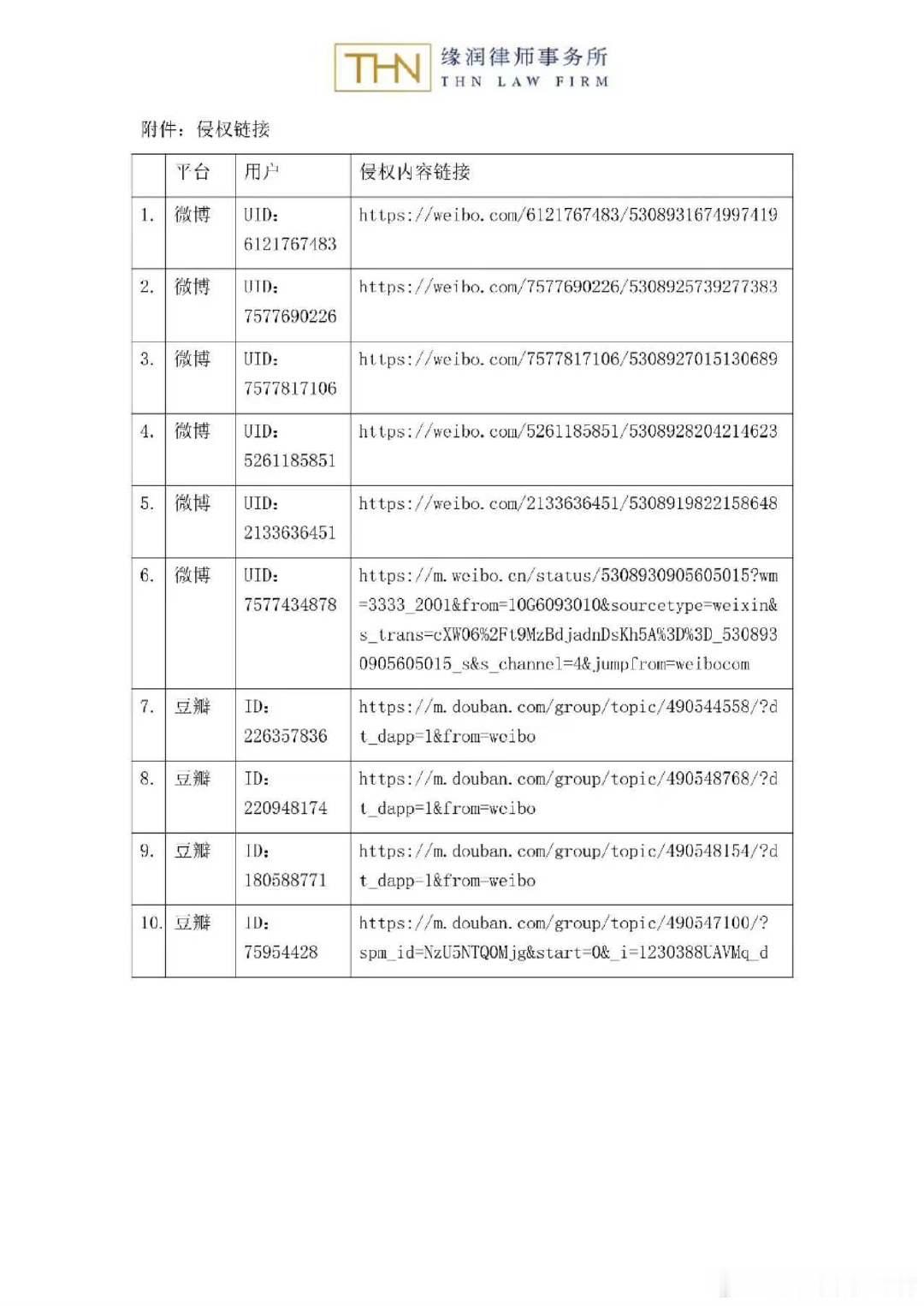 陈立农工作室发律师声明陈立农工作室辟谣网传路透 陈立农工作室辟谣网传路透 