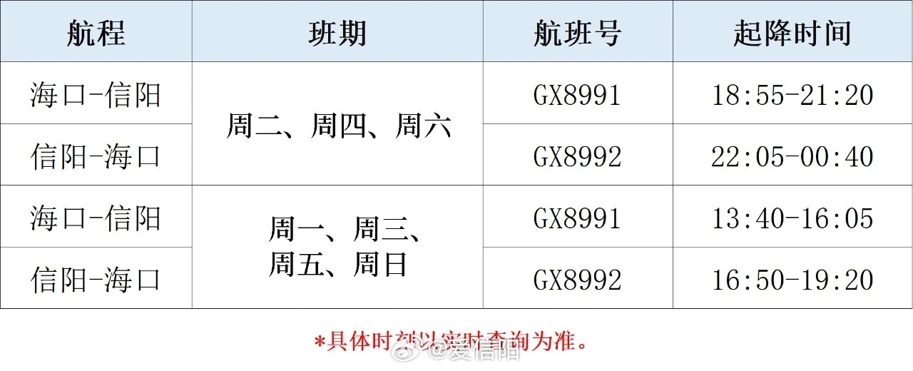 信阳生活 【信阳明港机场“信阳⇋海口”航班加密至每日一班】为满足广大旅客暑期出行