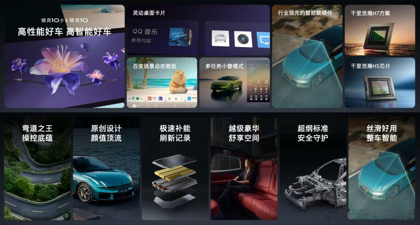 如果你觉得还年轻，还对生活有热情，对驾驶还有欲望，对车还有共鸣的能力。那就不要犹