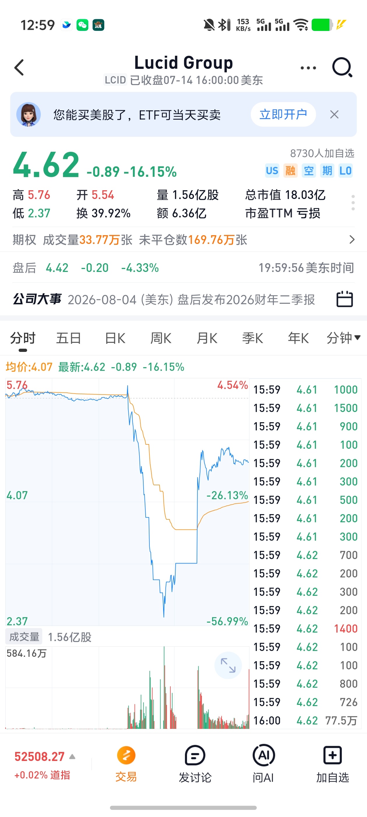 和美国造车新势力一比，国内这几家虽然卷，但是真的非常有韧性。昨晚有一个关于 Lu