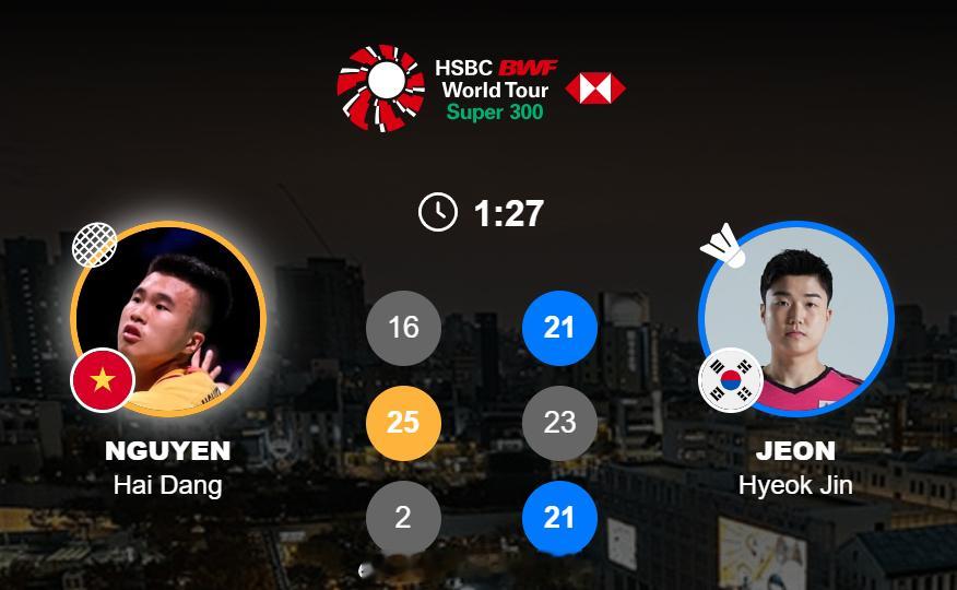 男单 1/8赛 阮海当 16-21 25-23 2-21 全奕陈(4)2025年