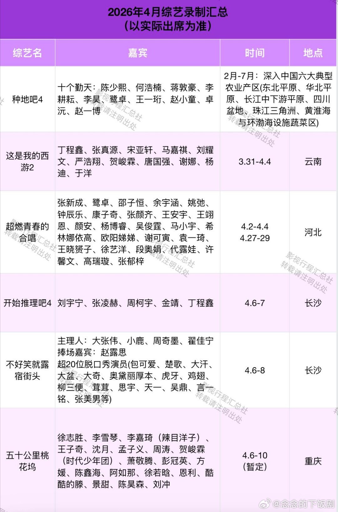 2026年4月综艺录制汇总（以实际出席为准） 