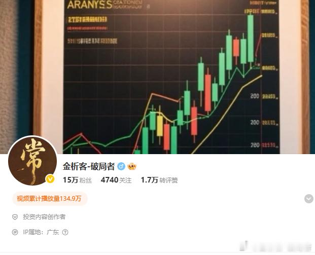 投资的核心准则从来都是风控优先，止损便是不可逾越的生存底线——若忽视风险，哪怕一