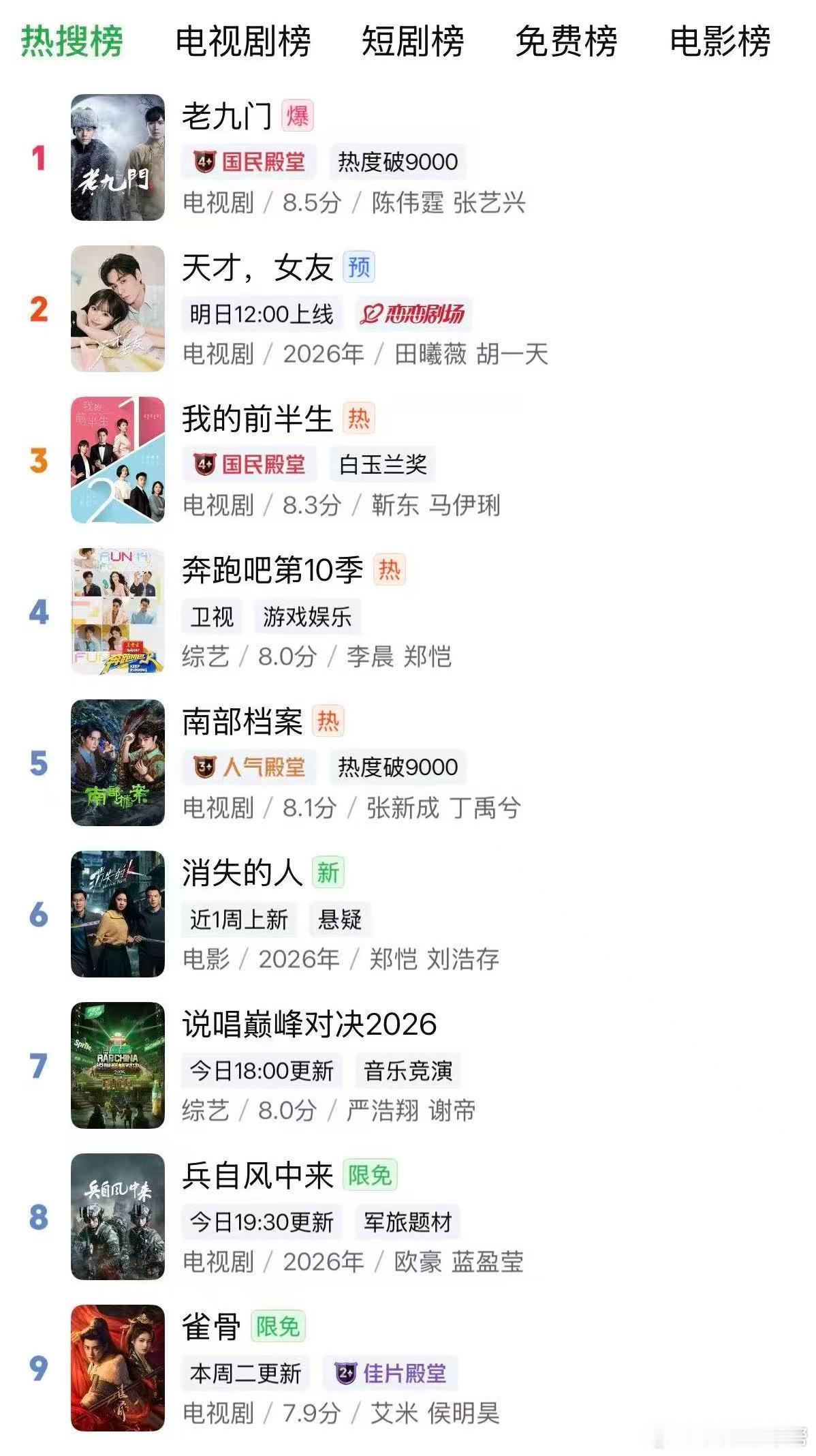 陈伟霆剧粉盘 新剧九门角色热度快速破亿足以印证盘底厚度，路人追剧后很容易转化成常