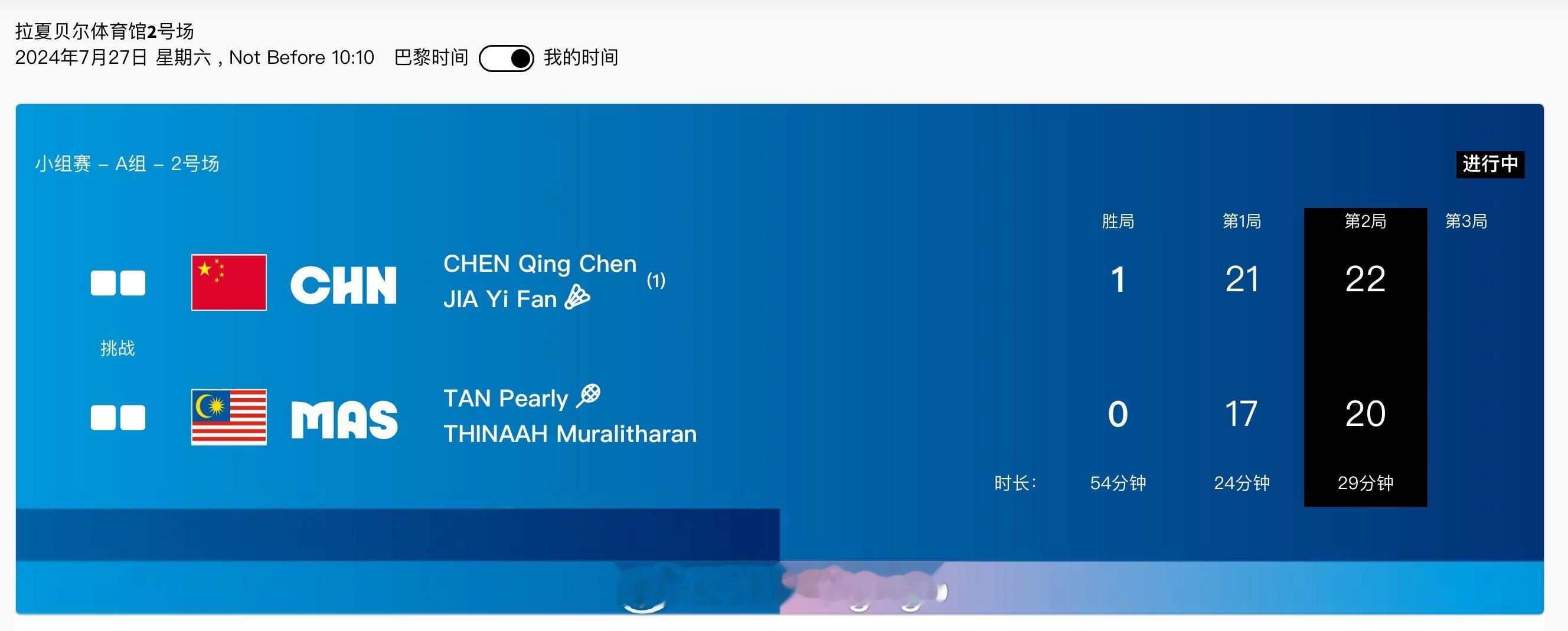 #巴黎奥运会# 🏸女双小组赛A组🇨🇳陈清晨/贾一凡 21-17 22-20