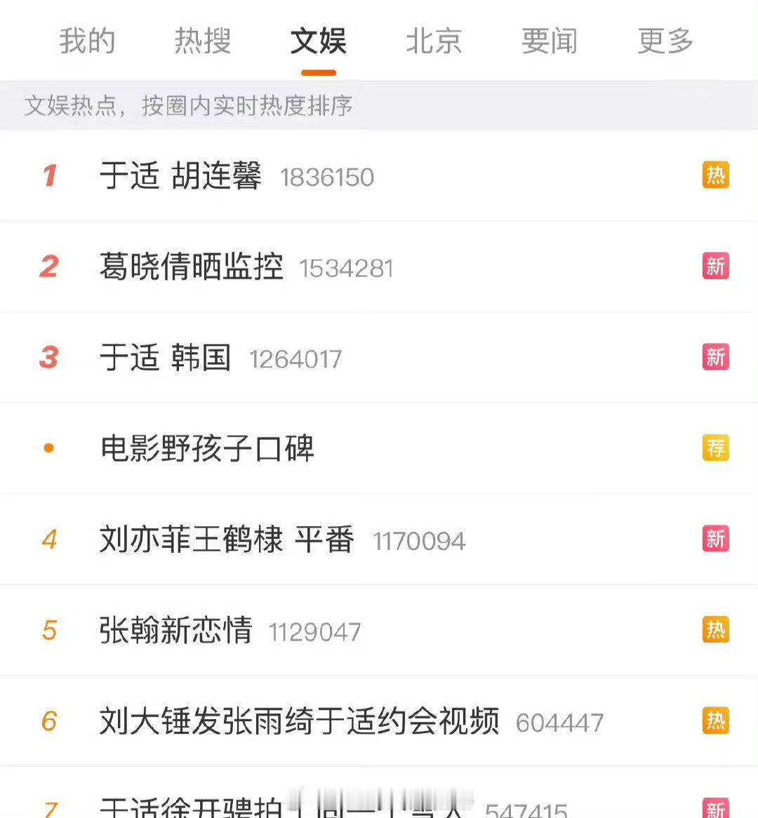 #于适# 这波是运气好还是资本保人了，昨天一上午王鹤棣的rs，今天一天吴谨言的r