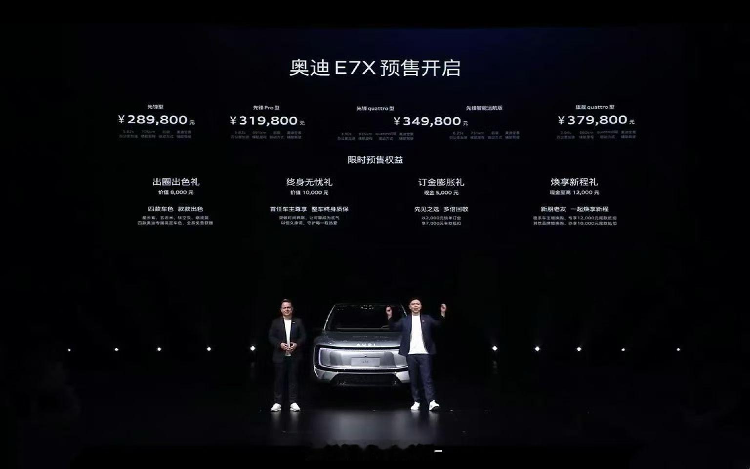 奥迪E7X预售了，28.98万-37.98万，车已经简单摸了一下四驱版本，动力太