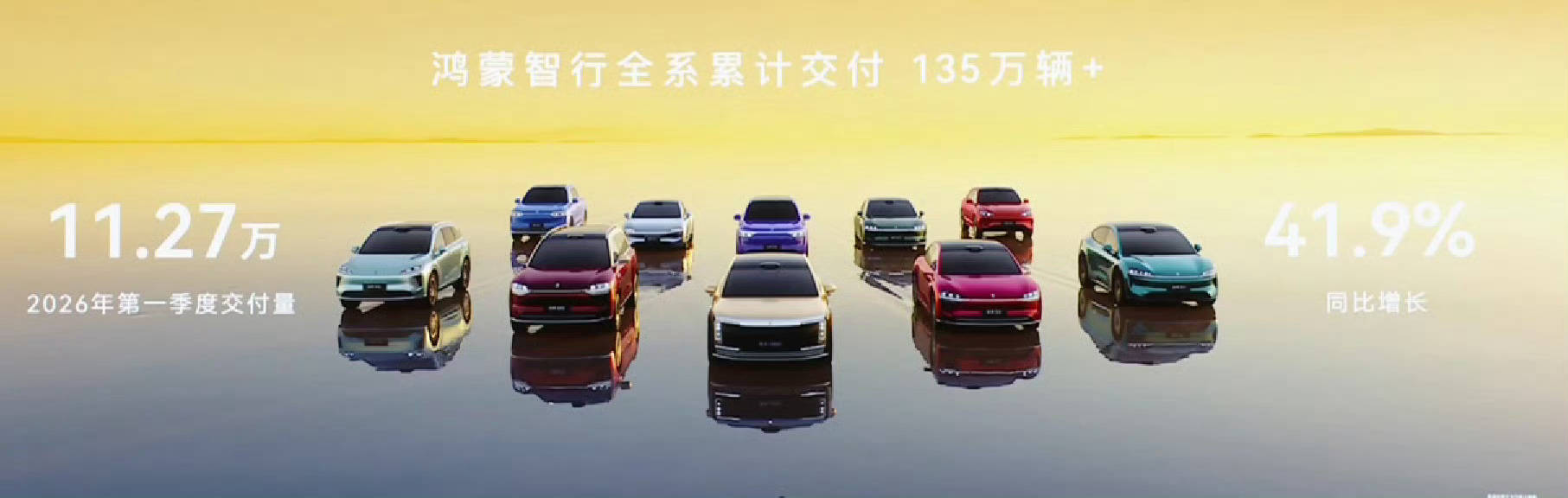 上汽贾总在发布会说，尚界z7，z7t的小定已突破8万台哎！ 参考数据：鸿蒙智行一