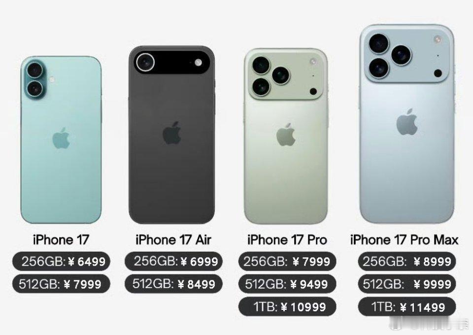 iPhone17系列价格预测，终于没有128G起步的版本了？ ​​​