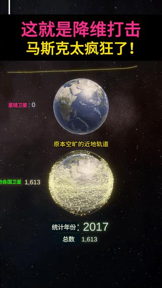 这就是降维打击！

玩了六十年的传统航天，这几年被马斯克的SpaceX彻底碾压了