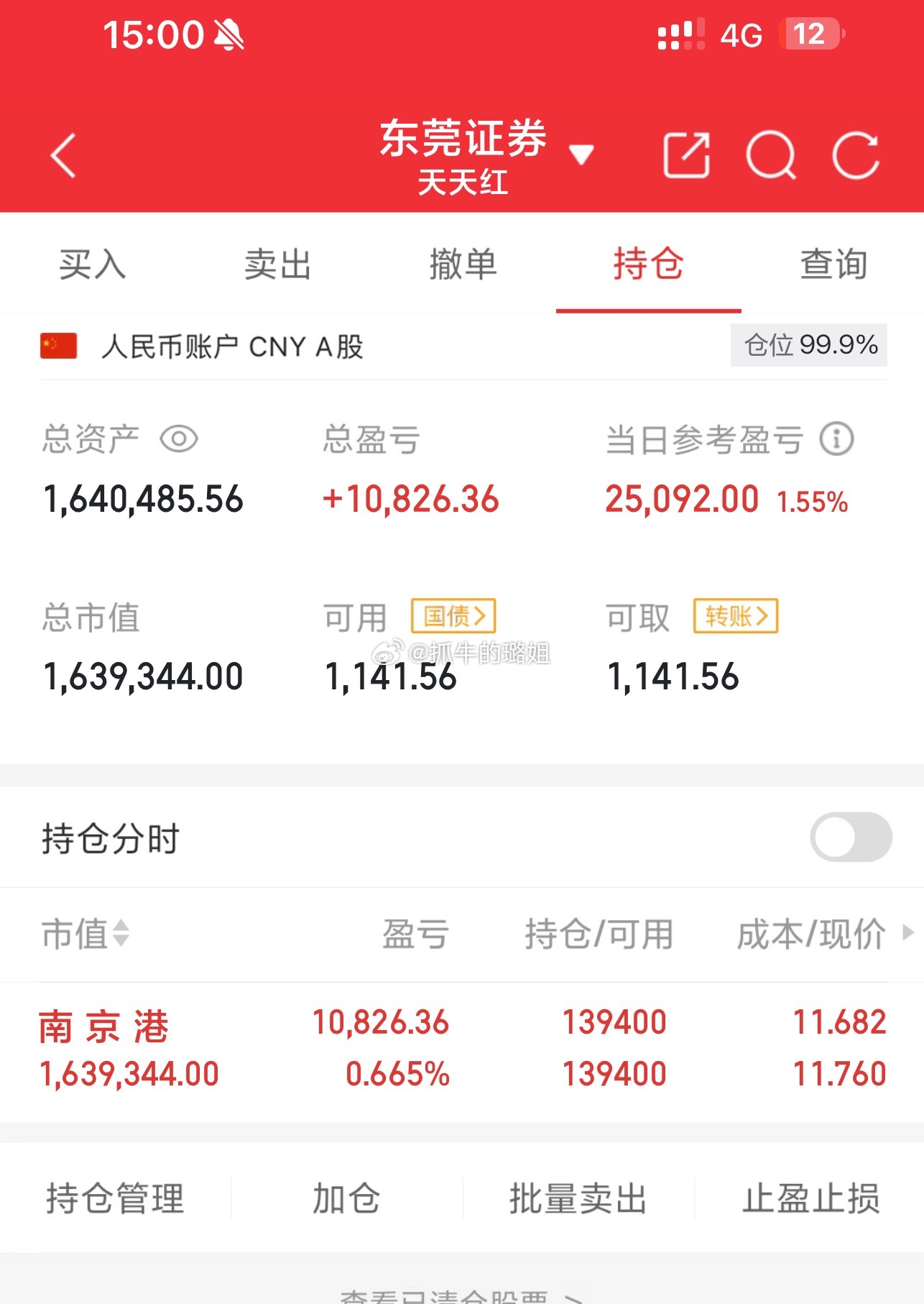 100w本金记录到300w（第99天)今日持仓票：$南京港 sz002040$ 