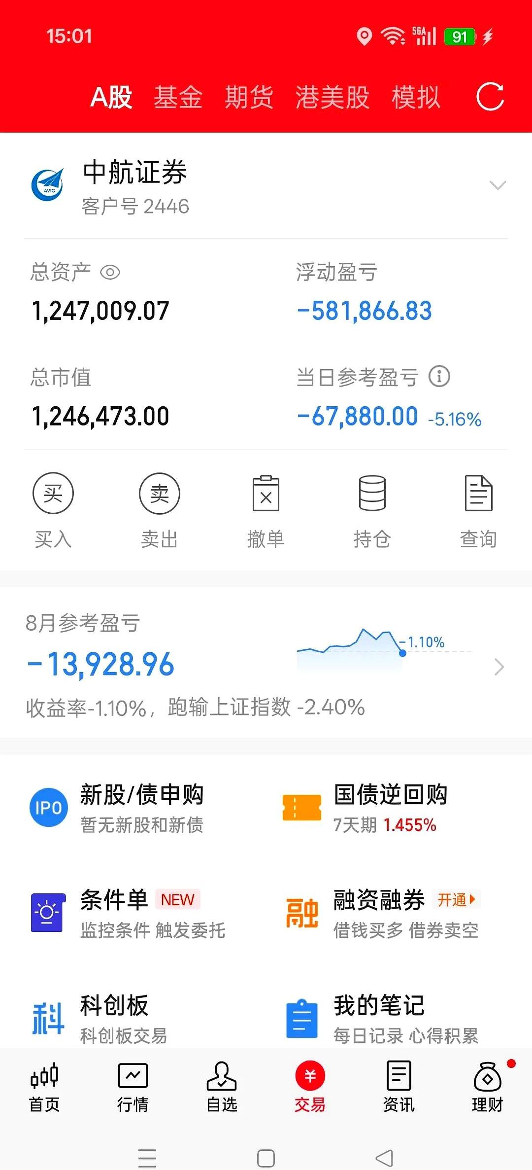 辛辛苦苦攒了大半年的血汗钱，怎么仅仅过了48小时，就被彻底打回原形了？
说真的，