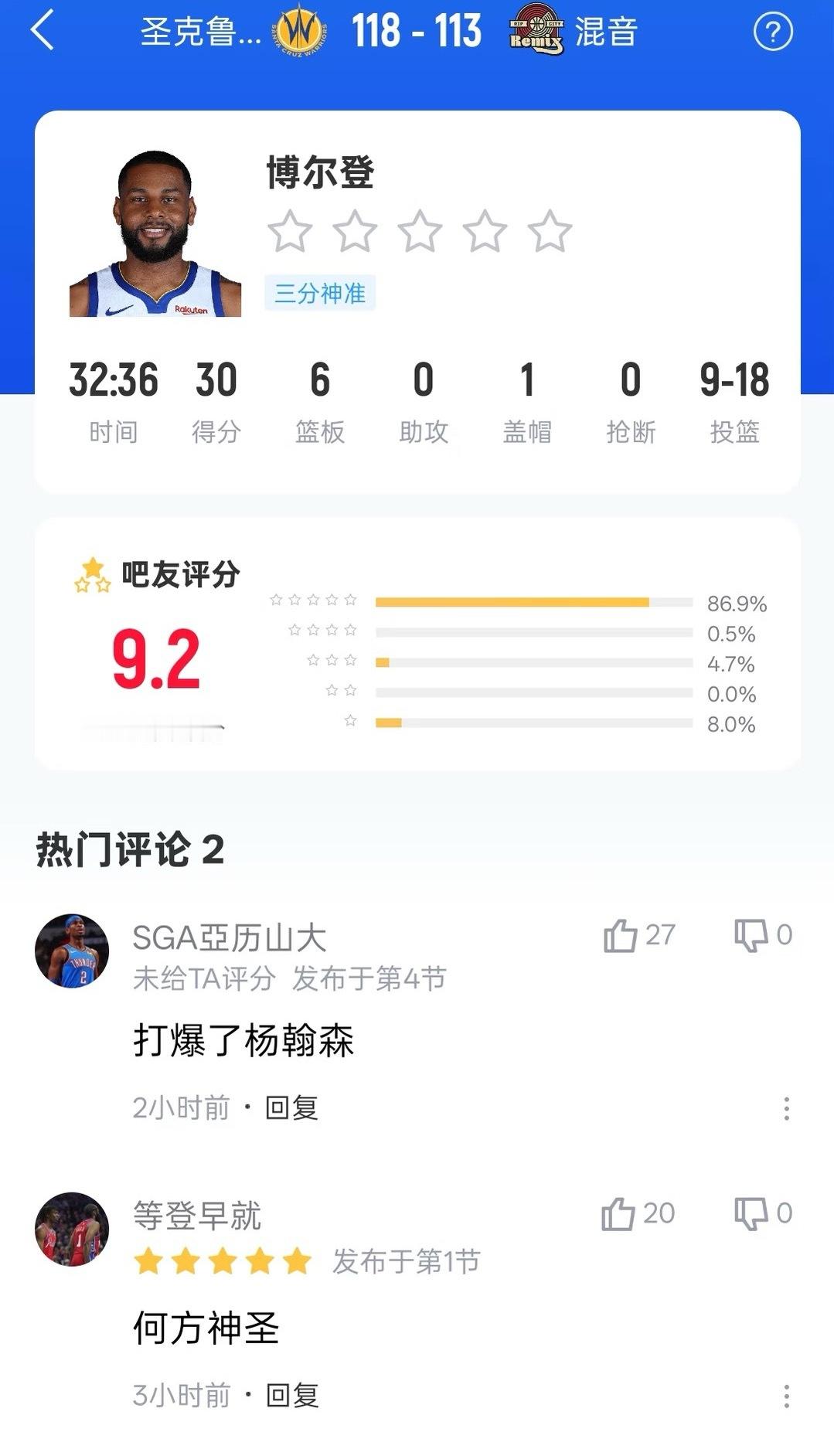 今天对面的博尔登也是个狠人啊！当年的美高前十， 德州篮球先生，大学杜克大学主力内