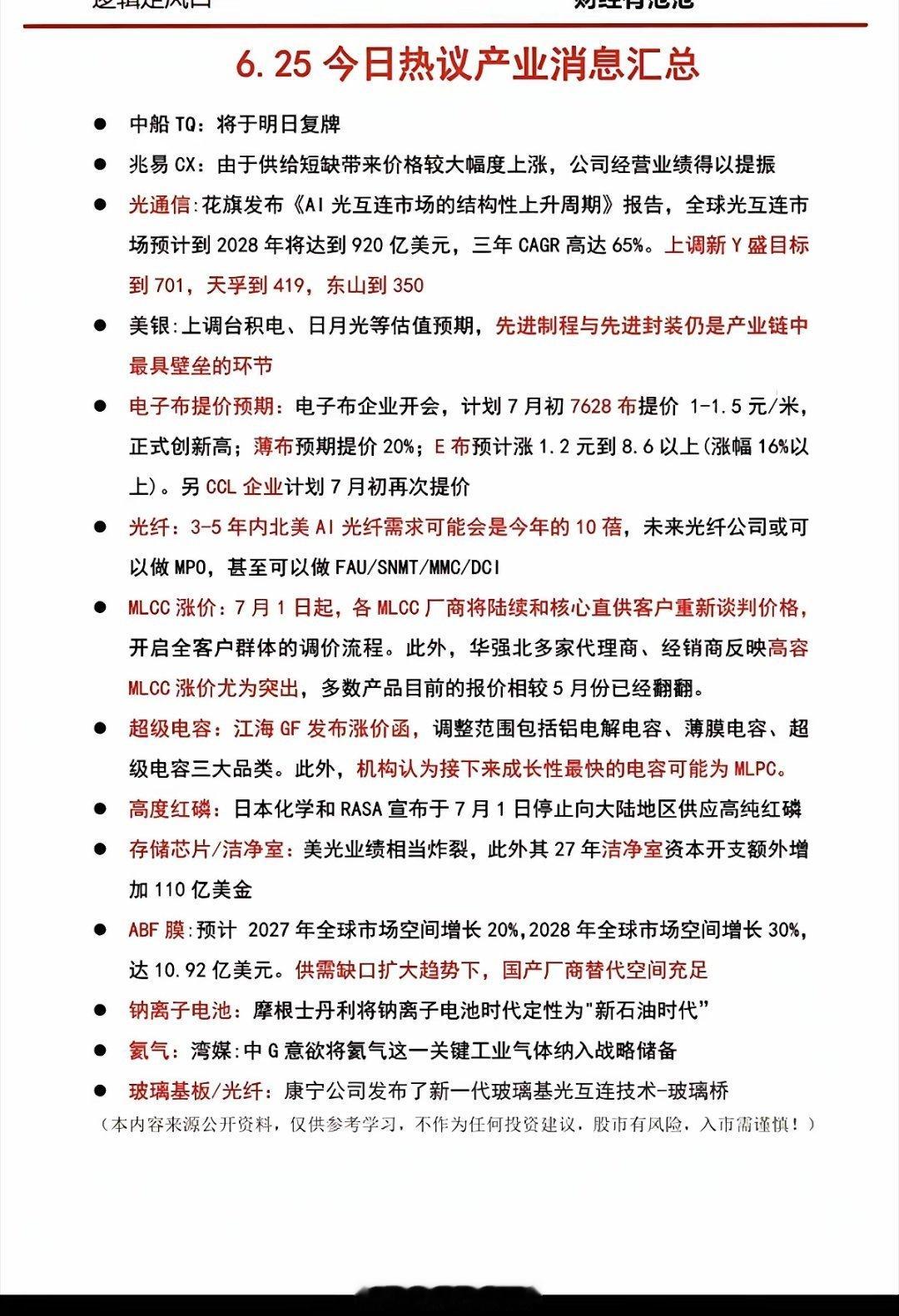 6.25周四  晚间：财经热点+信息汇总！1.算电协同2.电子布再次调价3.光纤