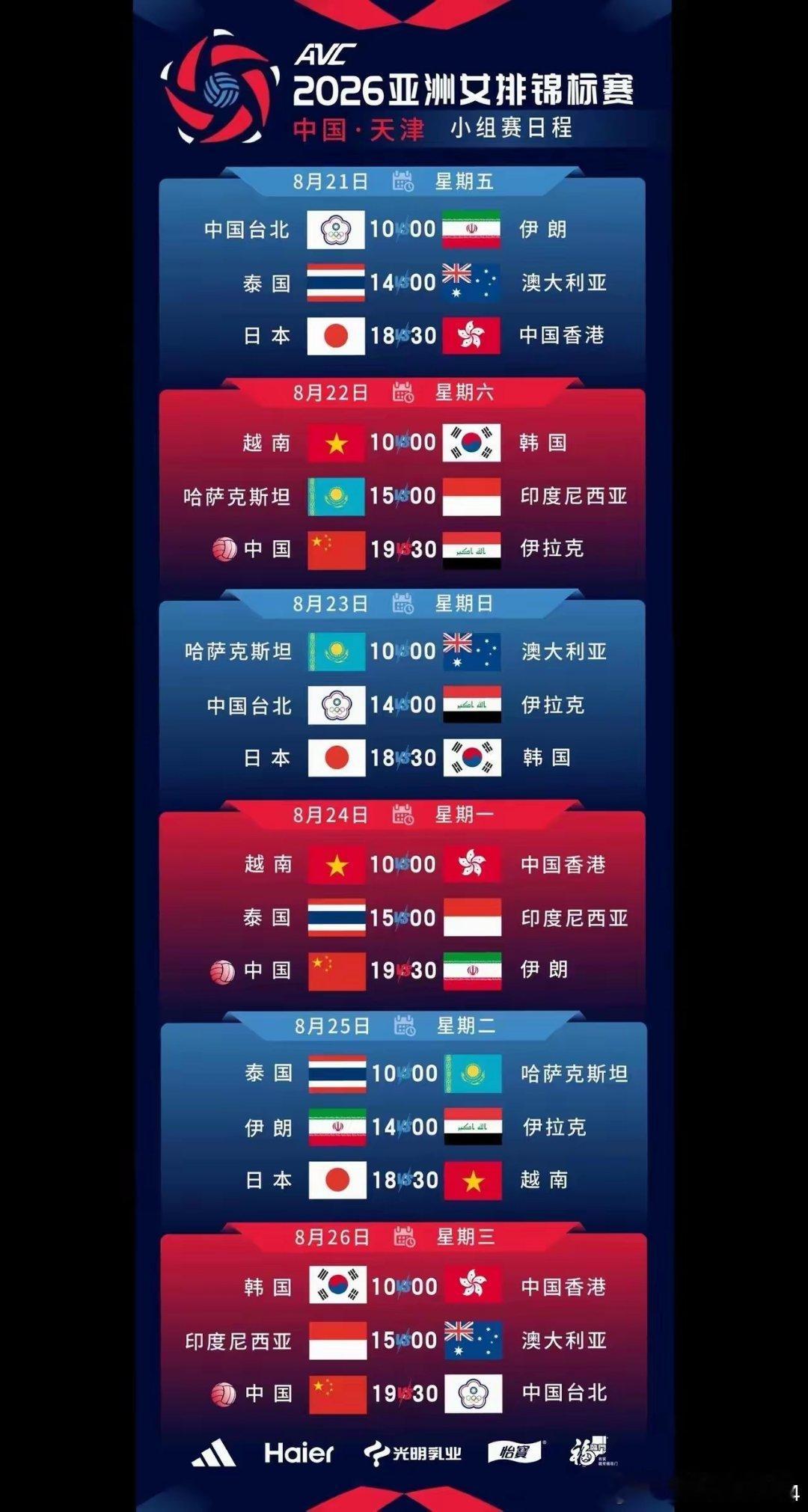 女排亚锦赛8月21日周五开赛，中国女排一次考验，只有亚锦赛冠军第一时间获得洛杉矶