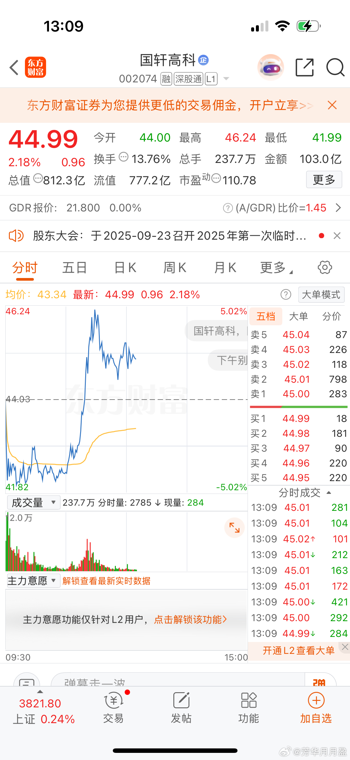 现在要思考一下了，先导智能卡异动，接下来到底是谁来接替它，国轩高科，阳光电源，亿