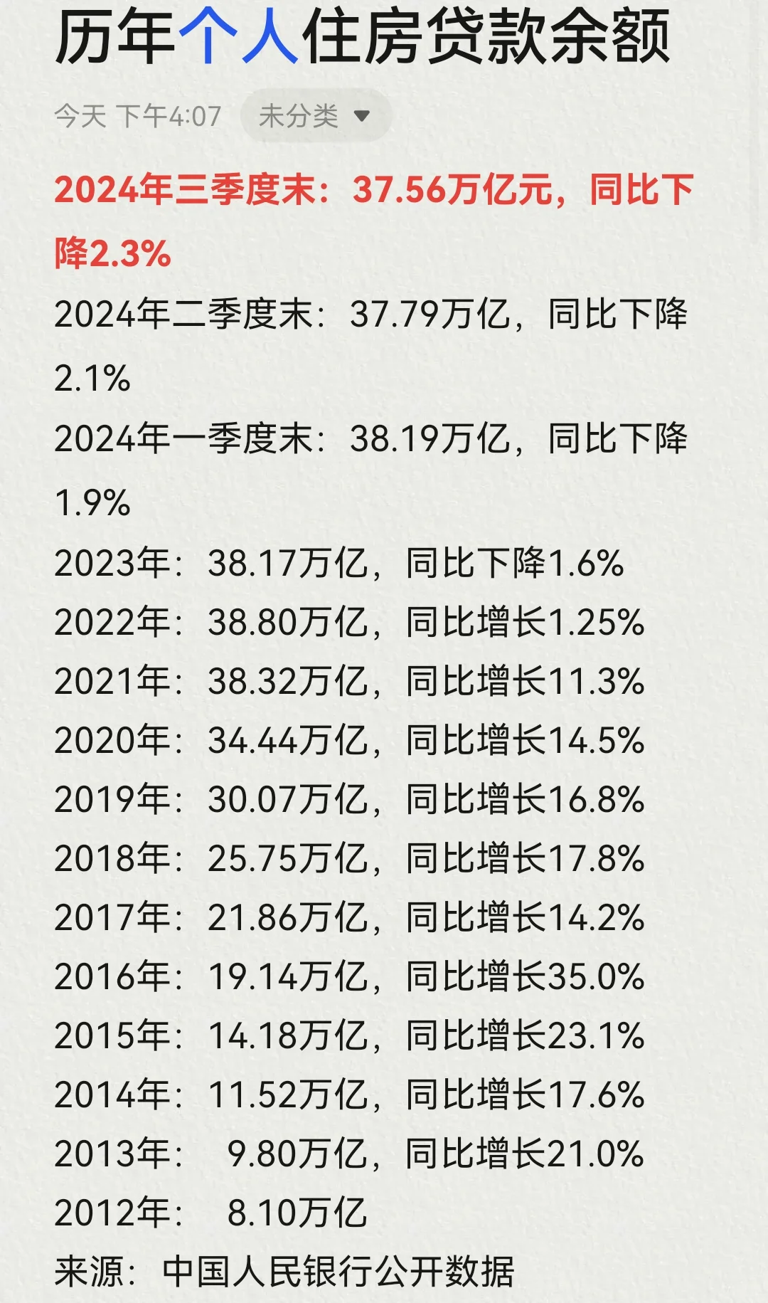 2024年二季度末个人住房贷款余额