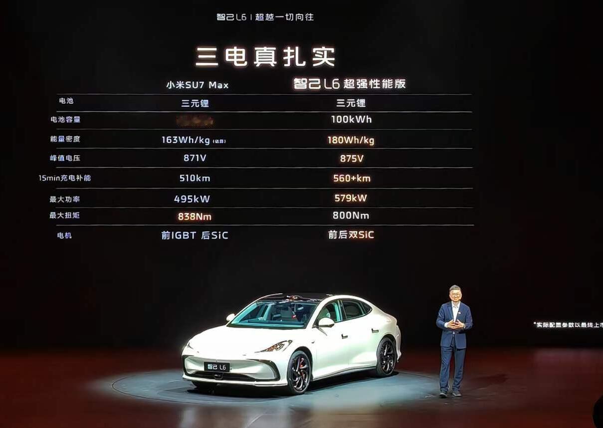 智己L6发布会上的大瓜，吃了吗？直接把小米SU7的配置给搞错了，把小米官方给惹毛