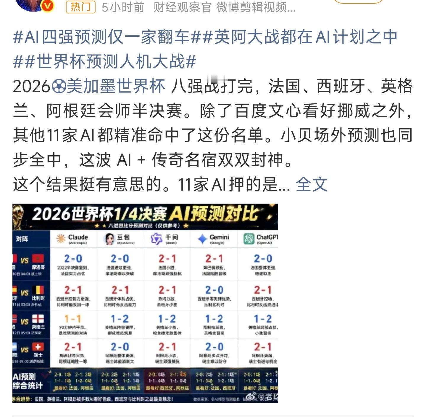 AI四强预测仅一家翻车真是精彩的比赛，期待队伍最终的决赛！！ 