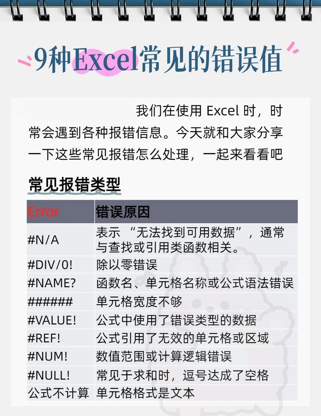 Excel公式总报错？9招彻底根治✨
做表格最崩溃的瞬间❗
公式敲完不出结果、乱