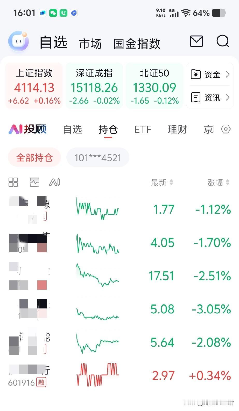 用闲钱炒股，输赢都别让它影响心情和生活。
最近几天去旅行，没顾得上看股市行情。今