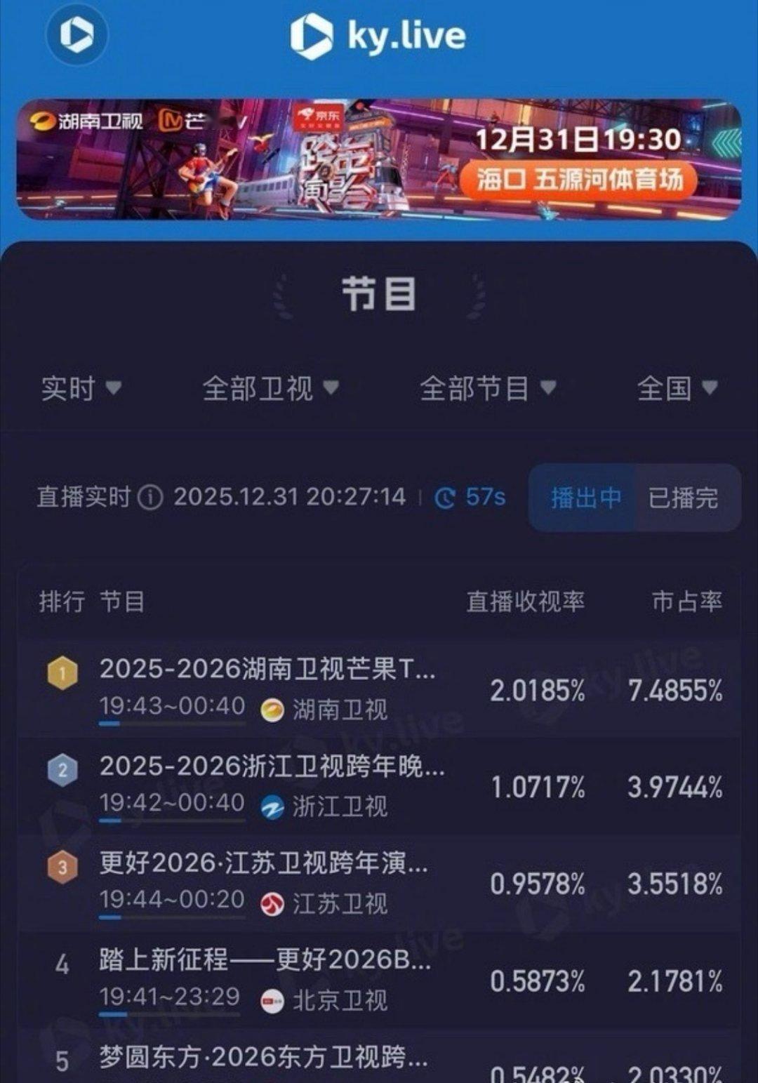 东方卫视请了谁啊，怎么倒一 