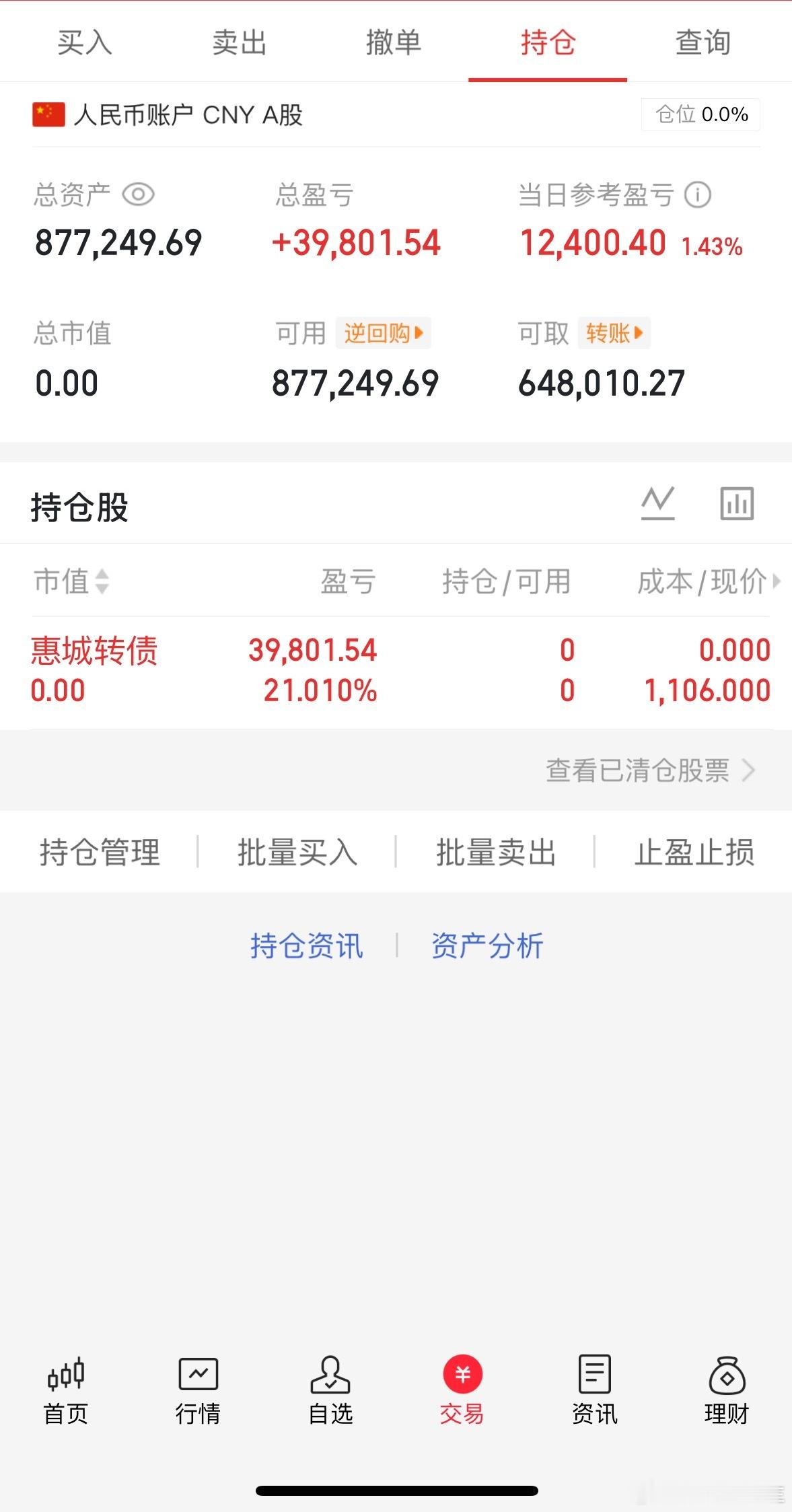 7.28收盘(炒股笔记)40万挑战一年翻5倍第( 23)天当日参考盈亏：+1.2