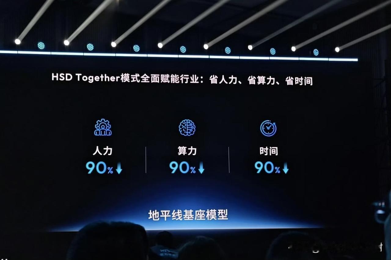 地平线余凯喊出了“HSD Together”模式。
看名字就知道类似于华为的“H