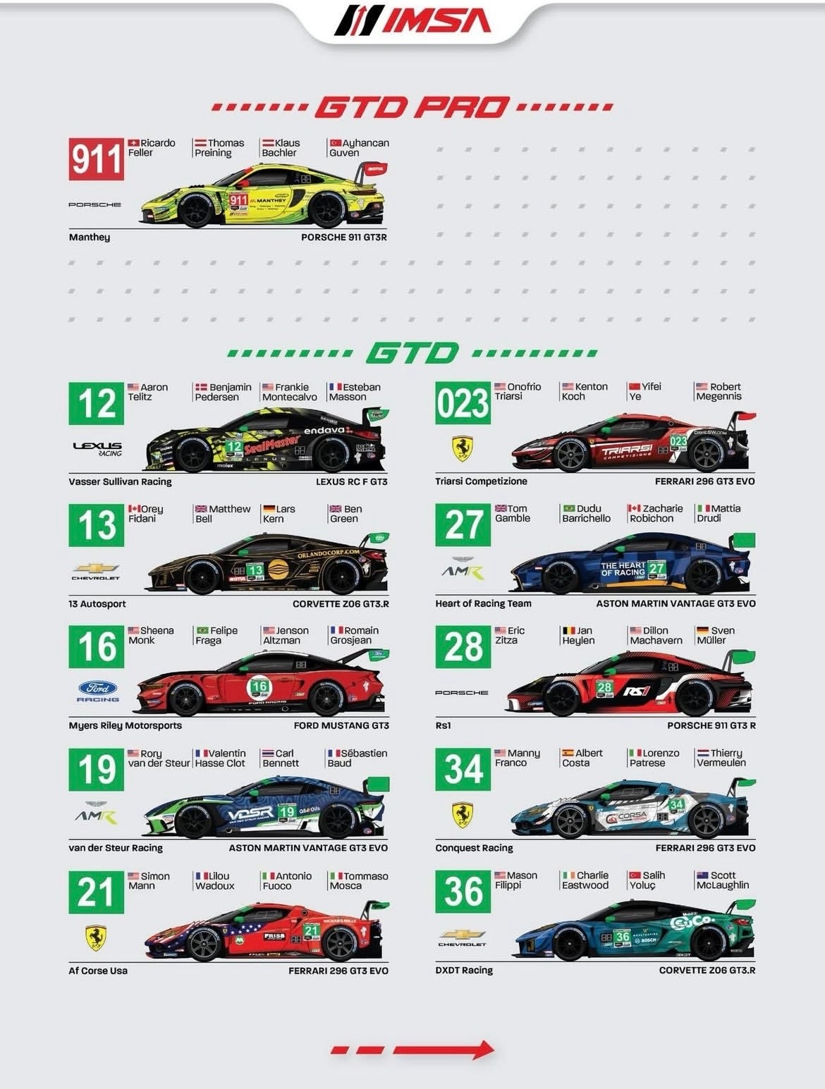 The Rolex 24 at Daytona即将打响戴通纳24小时耐力赛