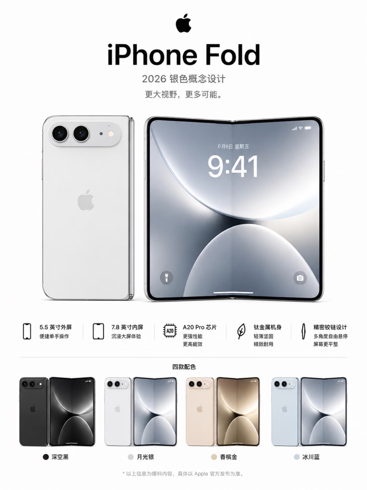 这iPhone一代折叠屏还没出，二三代的产品线就已经曝光了，对于iPhone折叠