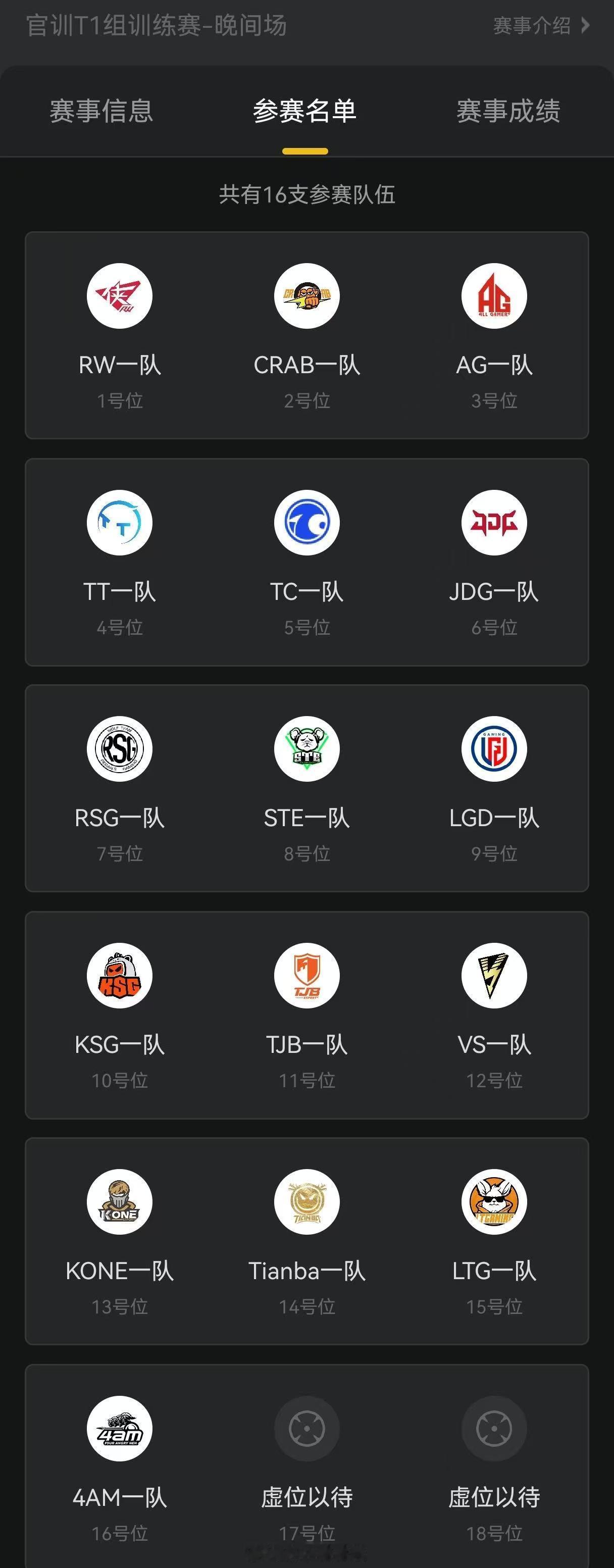 1.28 晚间训练赛参赛队伍如下2026pel 和平精英职业联赛