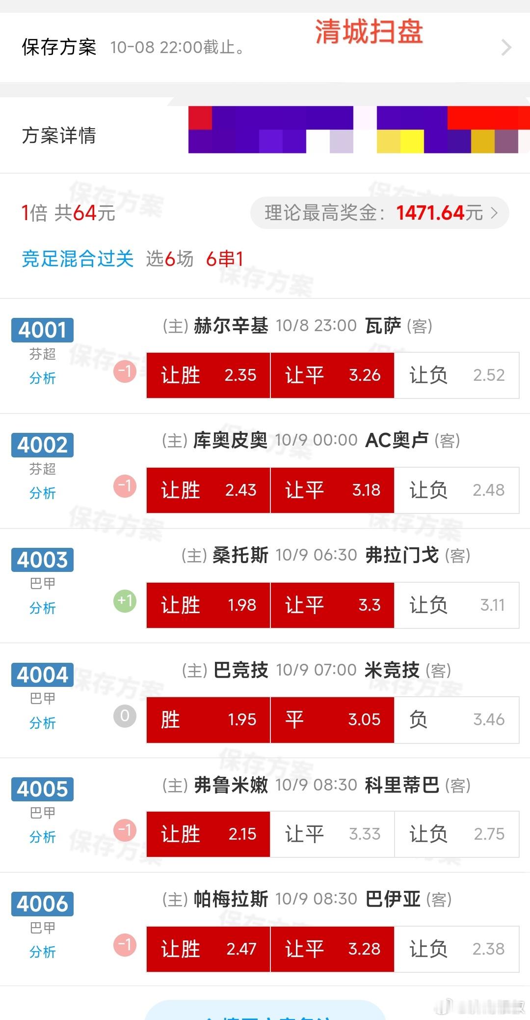 昨天拿下，清城扫盘今日出单！赫尔辛基vs瓦萨桑托斯vs弗拉门戈弗鲁米嫩塞vs科里