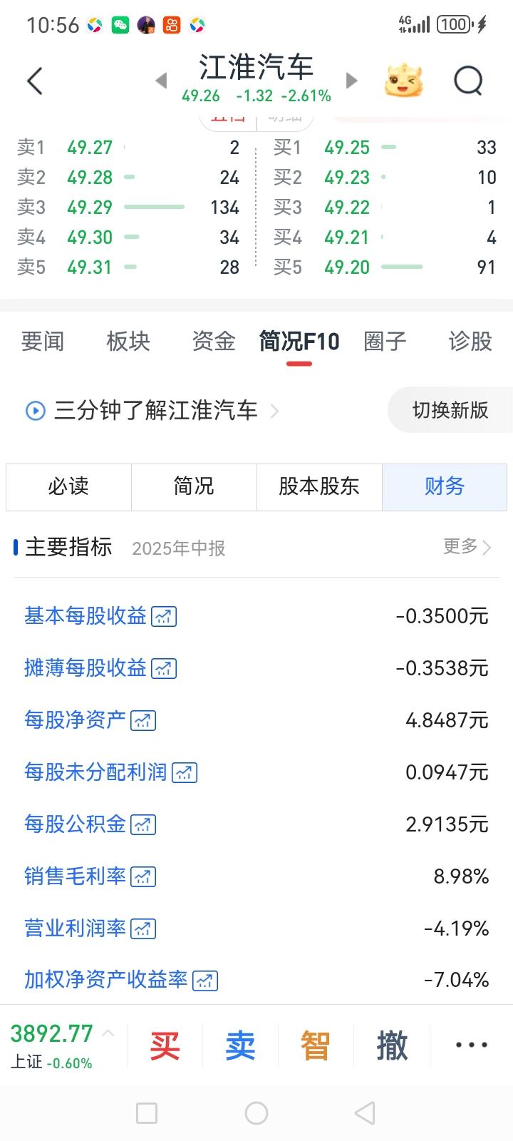 中国股市的股价？！
中国股市的股价真的看不懂！像迷一样和股民开玩笑！！！
   