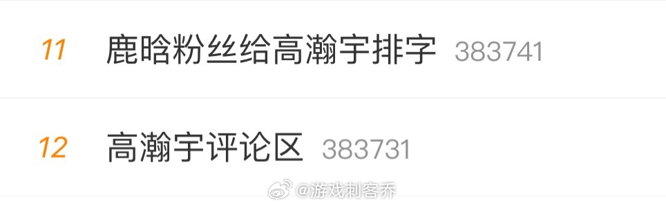 鹿晗粉丝给高瀚宇排字高瀚宇评论区啊，第一次见曲线维权的，我记得高瀚宇只是签约艺人