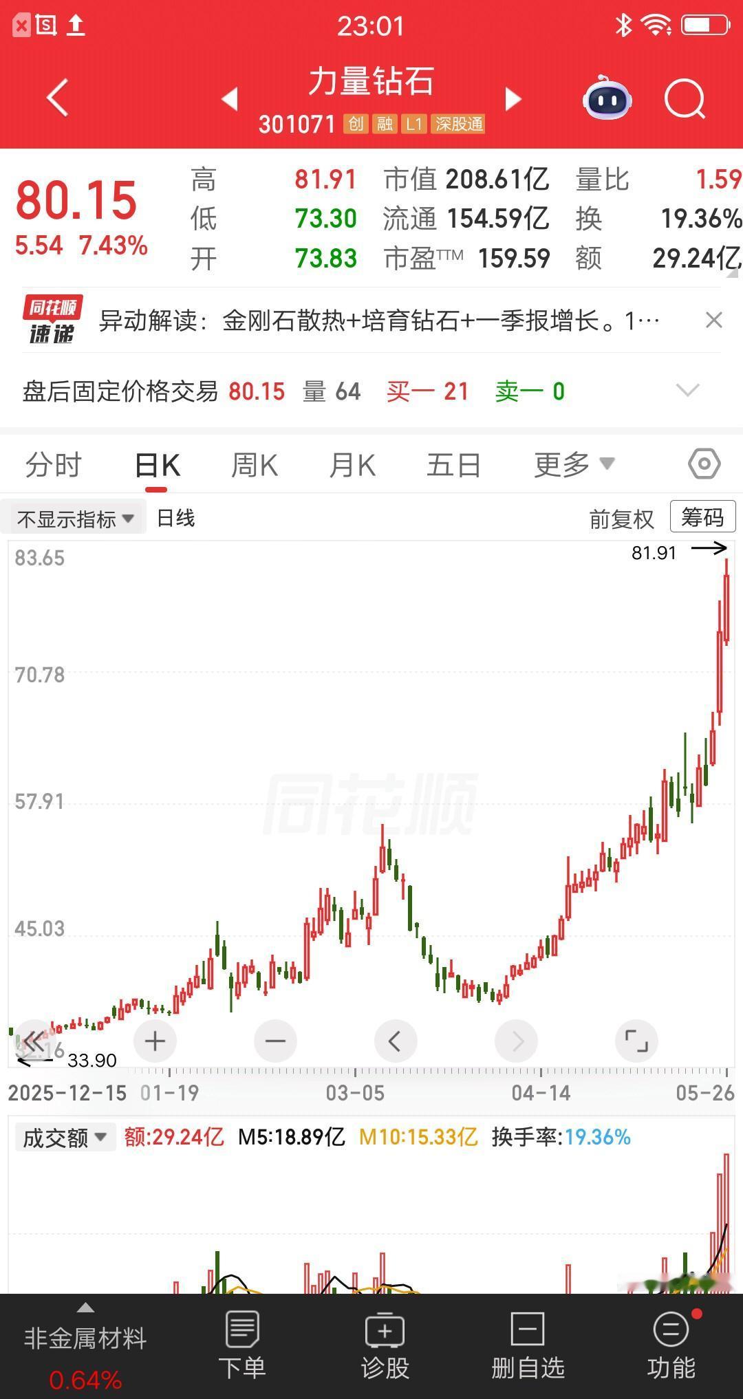 一位江苏的股民，40元梭哈力量钻石，大概买了25万块。这是他上班多年存的钱，一股
