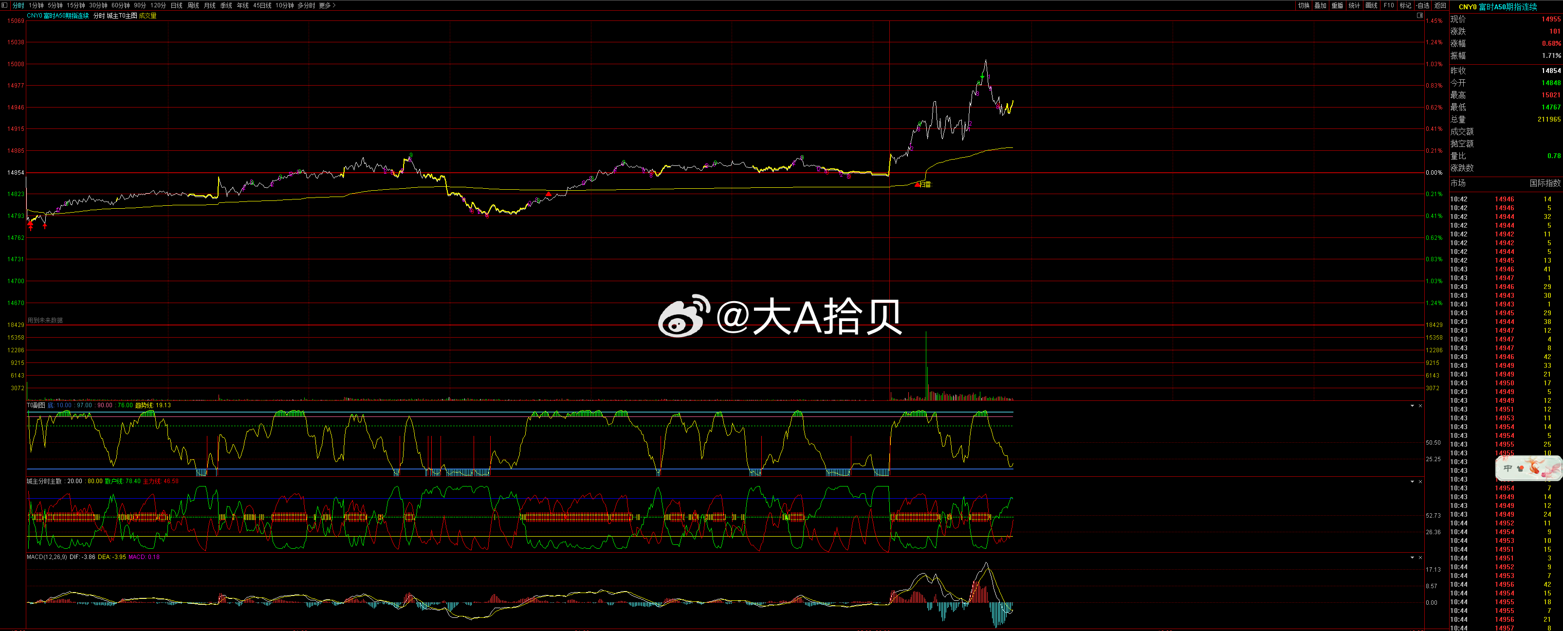 真是脸都不要了！ 