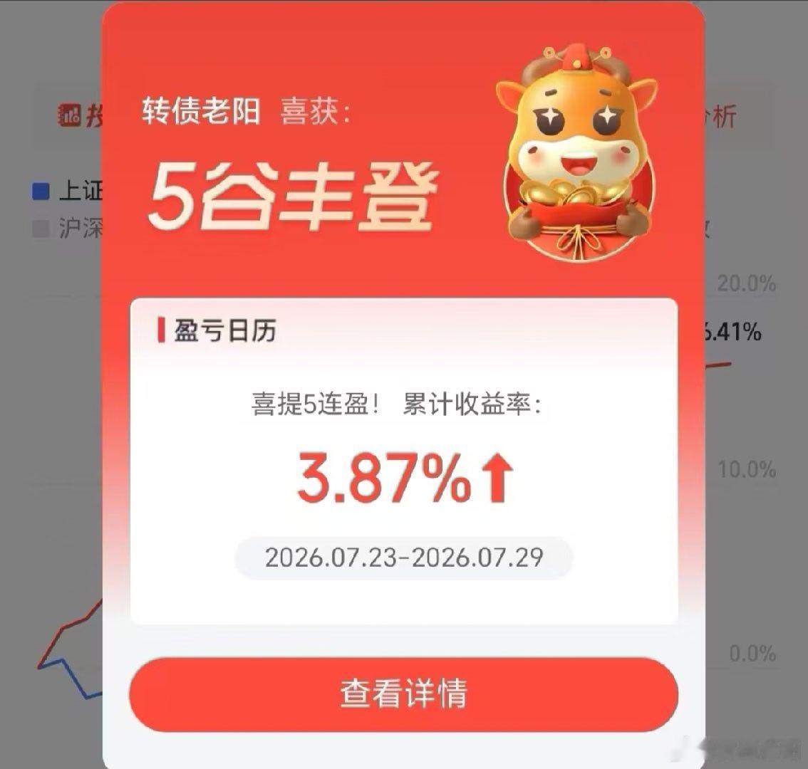又是五连阳，不过今天做的很卡顿！今天预测到了行情，但是没拿到想要的结果。还是很难