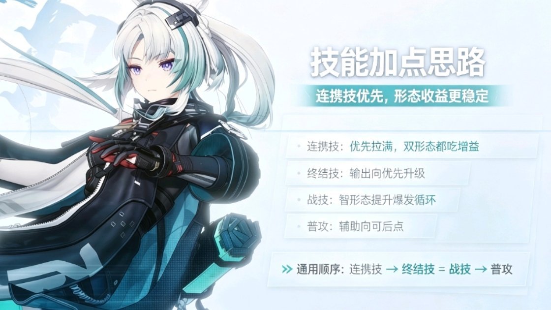 明日方舟终末地创作征集向渊行明日方舟终末地攻略明日方舟终末地｜诀&李织烟养成攻略