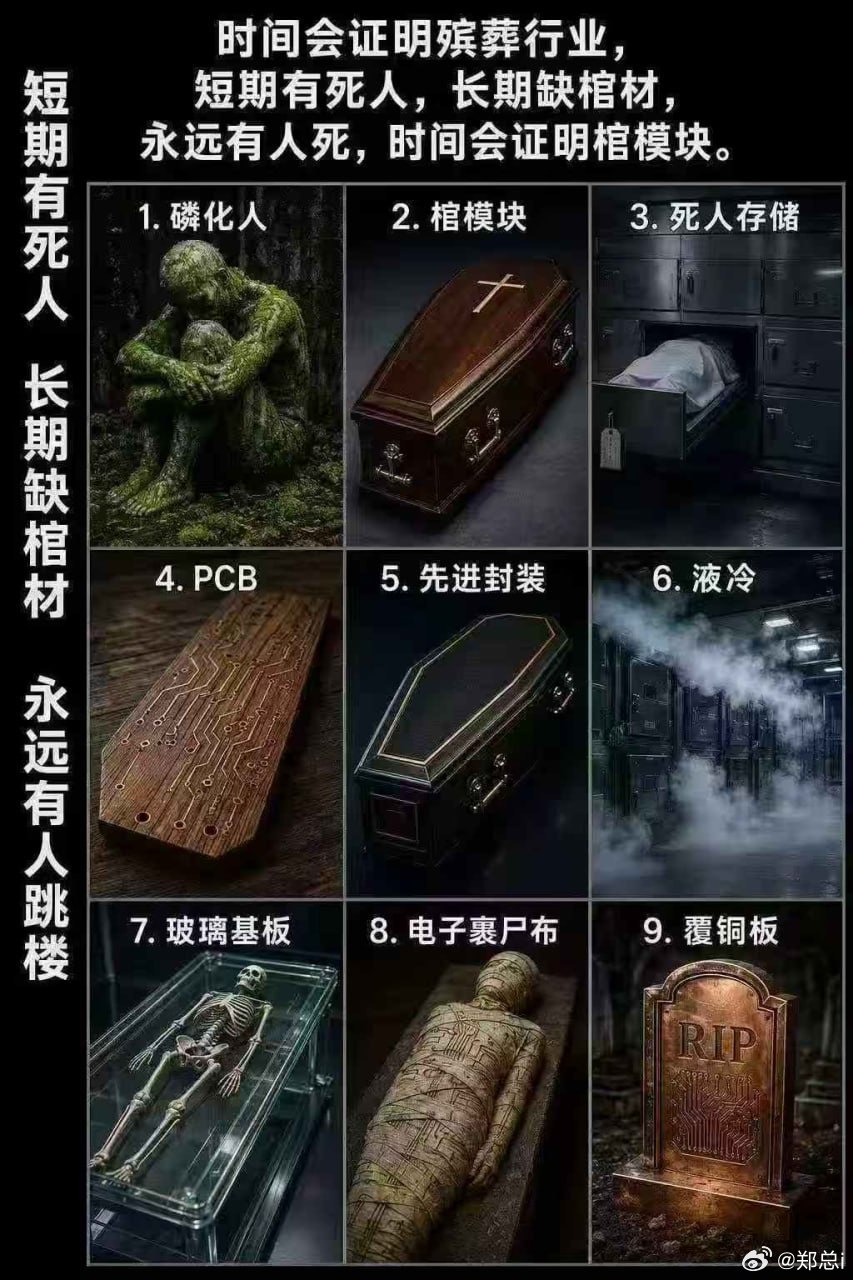 神图！顶不住了！笑死我了！这才是真正的先进封装！科技人！科技魂！科技人上人！🤣