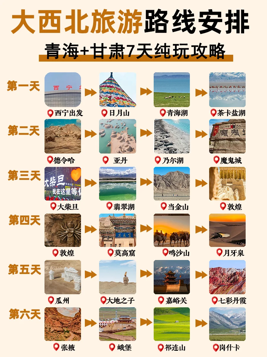 第一次去西北旅游这样玩❗2-4月全新攻略