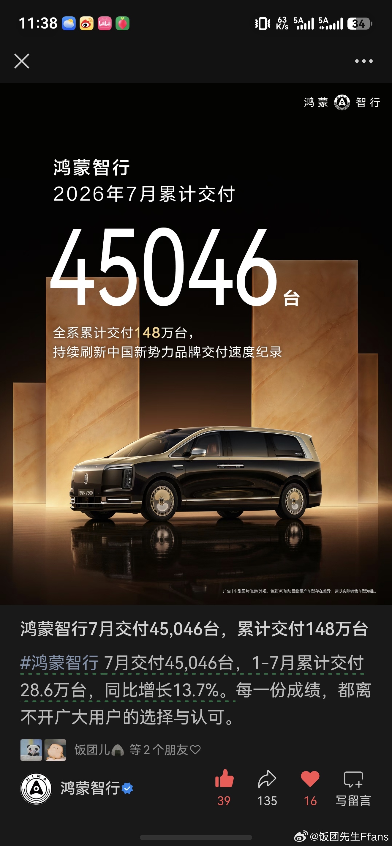 鸿蒙智行 全系已经破148w台了，还有人不认可这个品牌么？