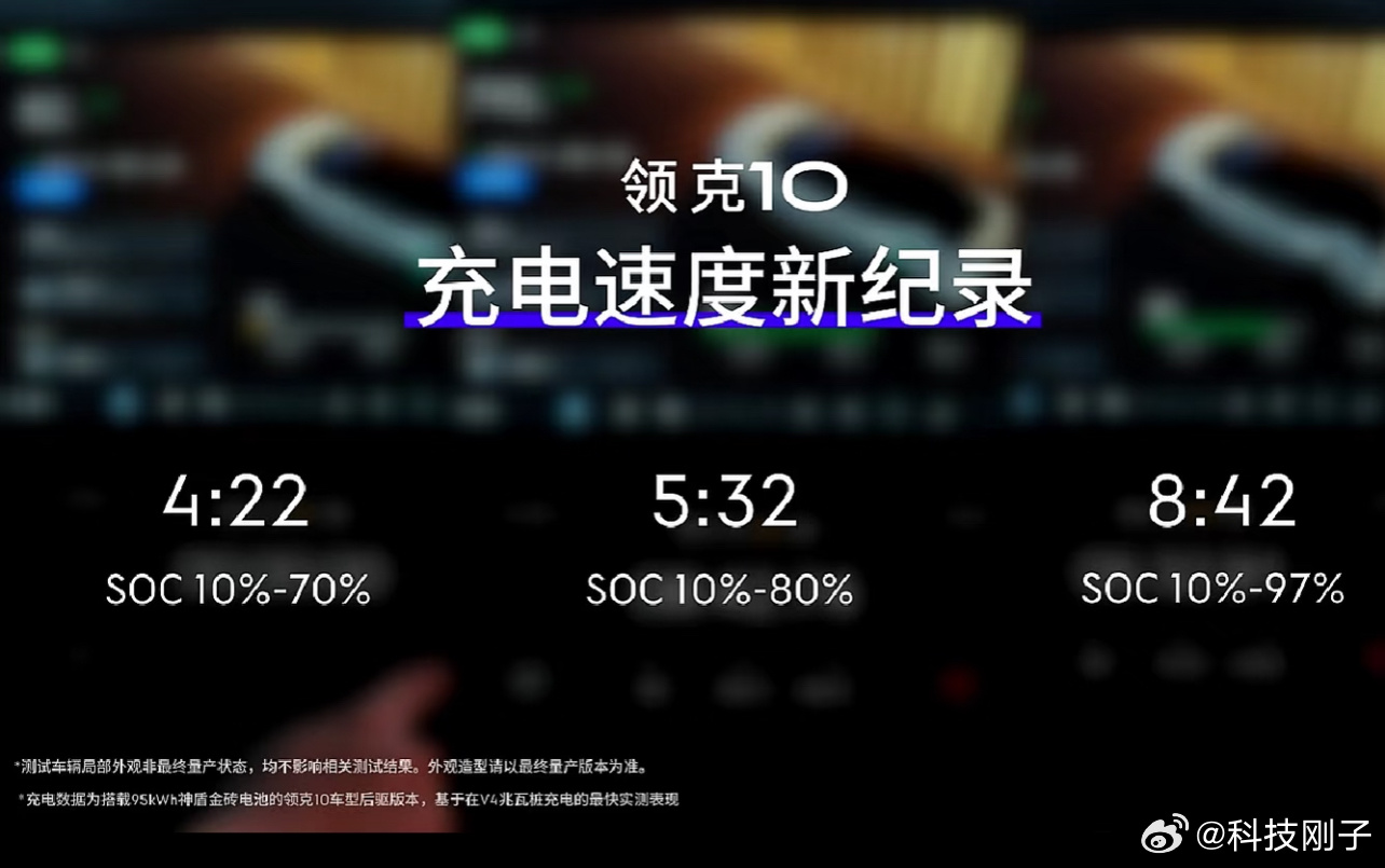 当行业还在为换电模式的补能效率津津乐道时，领克10用一组数据直接改写了纯电补能的