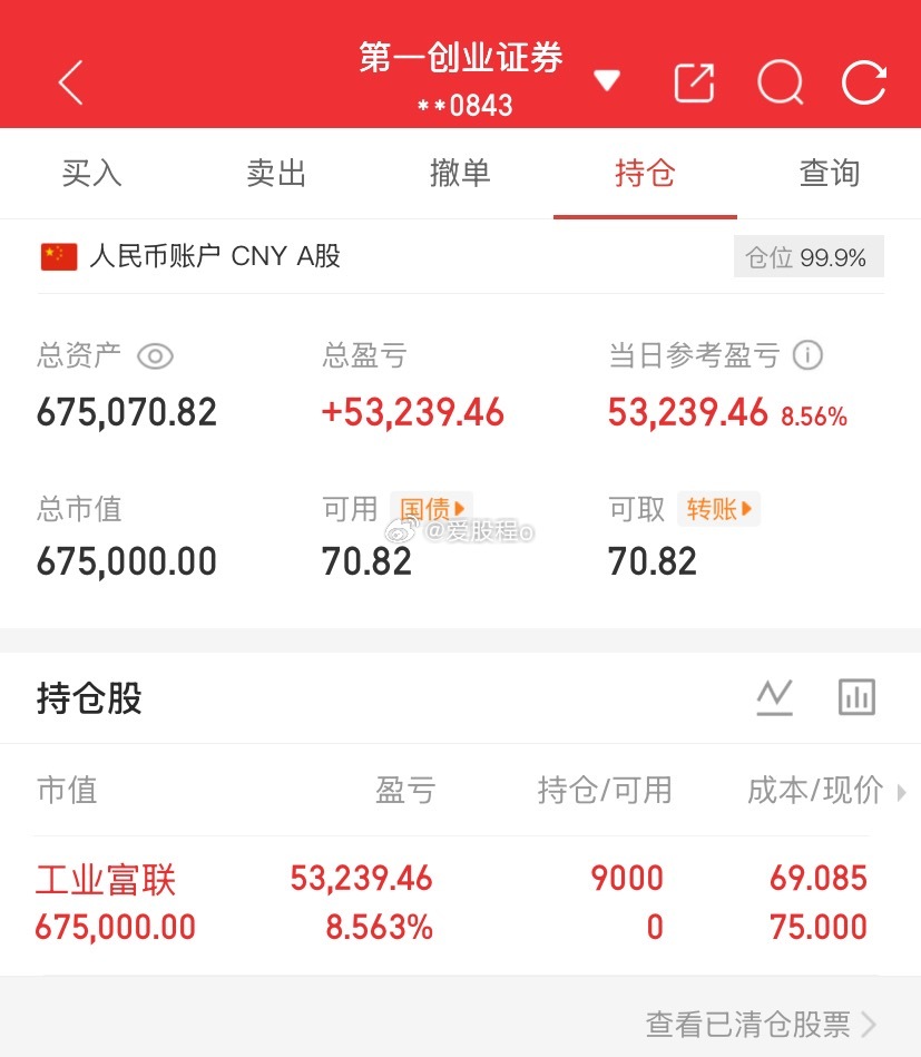 爱股程全职炒股日记40w本金挑战一年翻5倍，第（ 170  ）天！总资产：67w