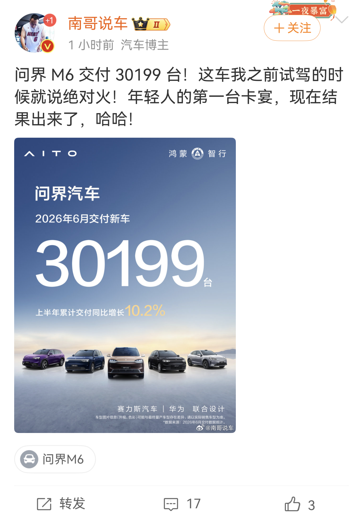 按他的说法，问界M6交付30199辆，M5789交付0辆？哈哈！ 