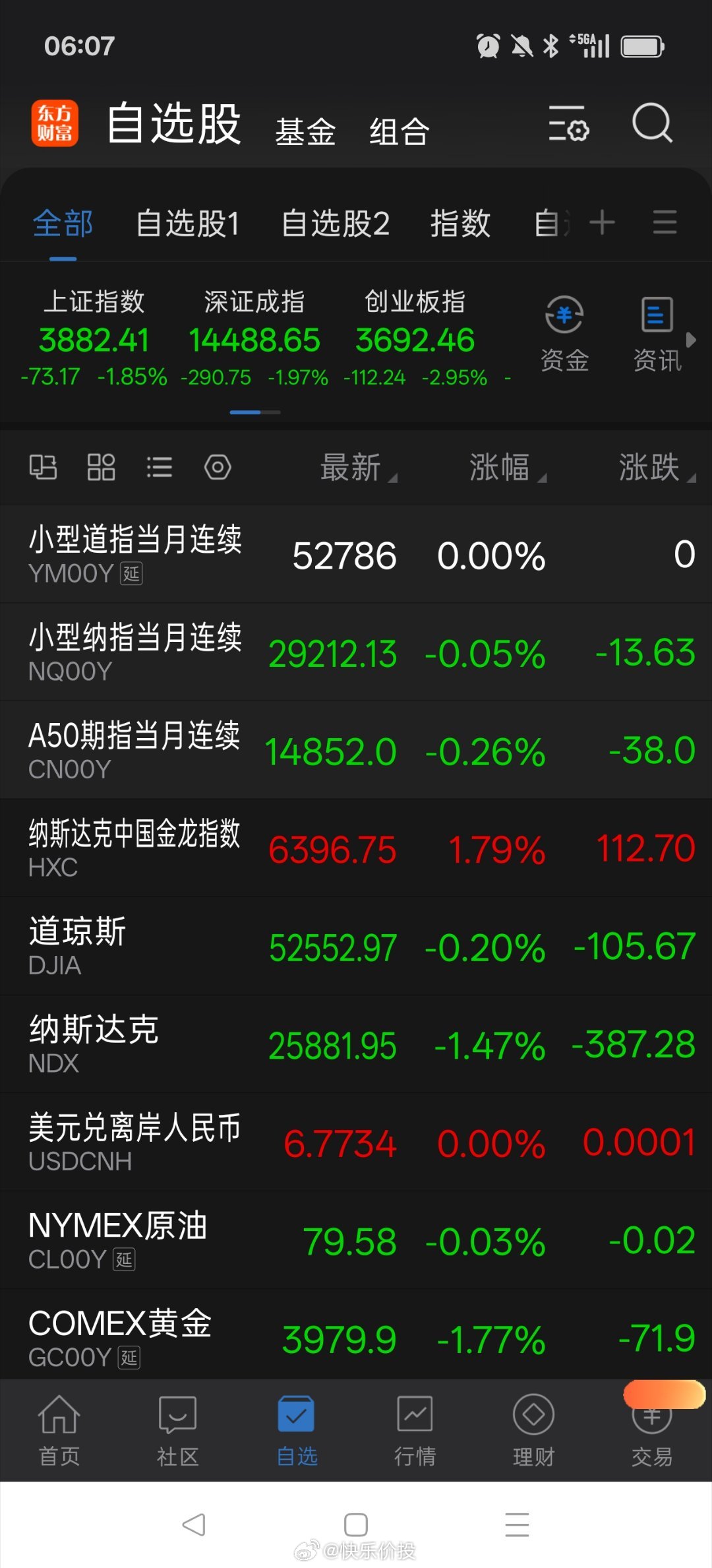 早上好 
