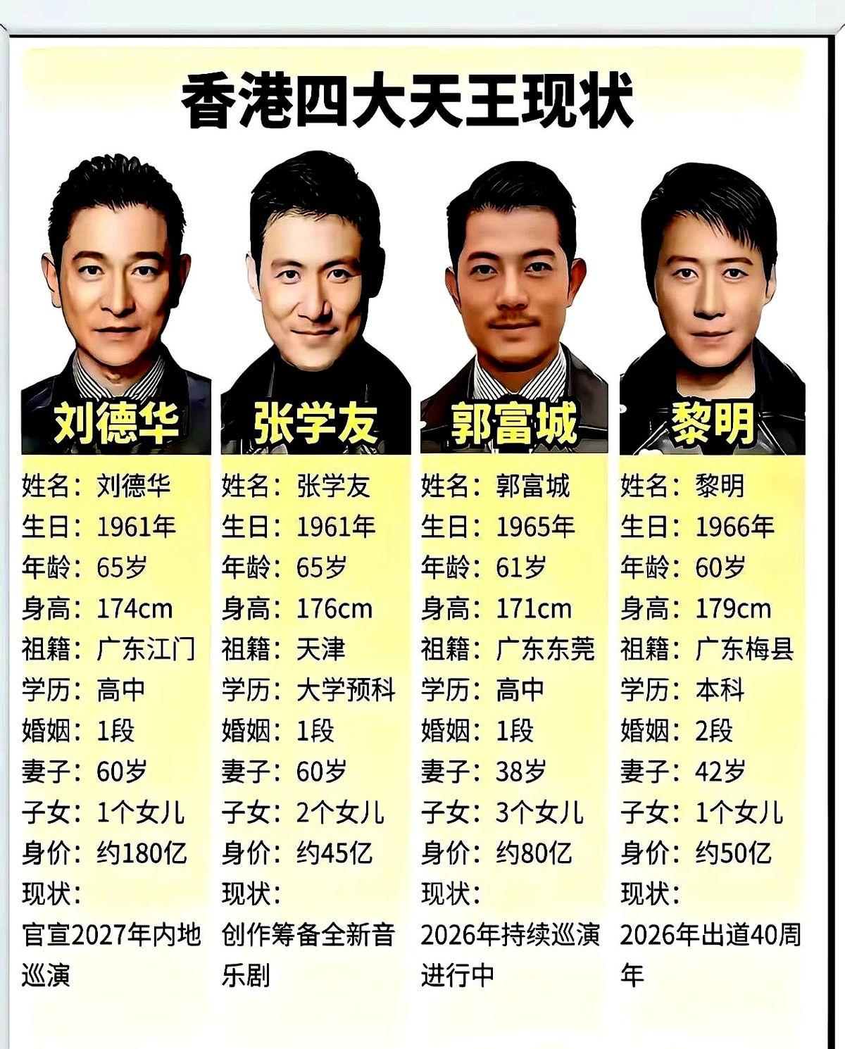 都说黎明是天王里最没声响的，结果人家转手就甩出一把王炸。
　　3月红馆连唱10场