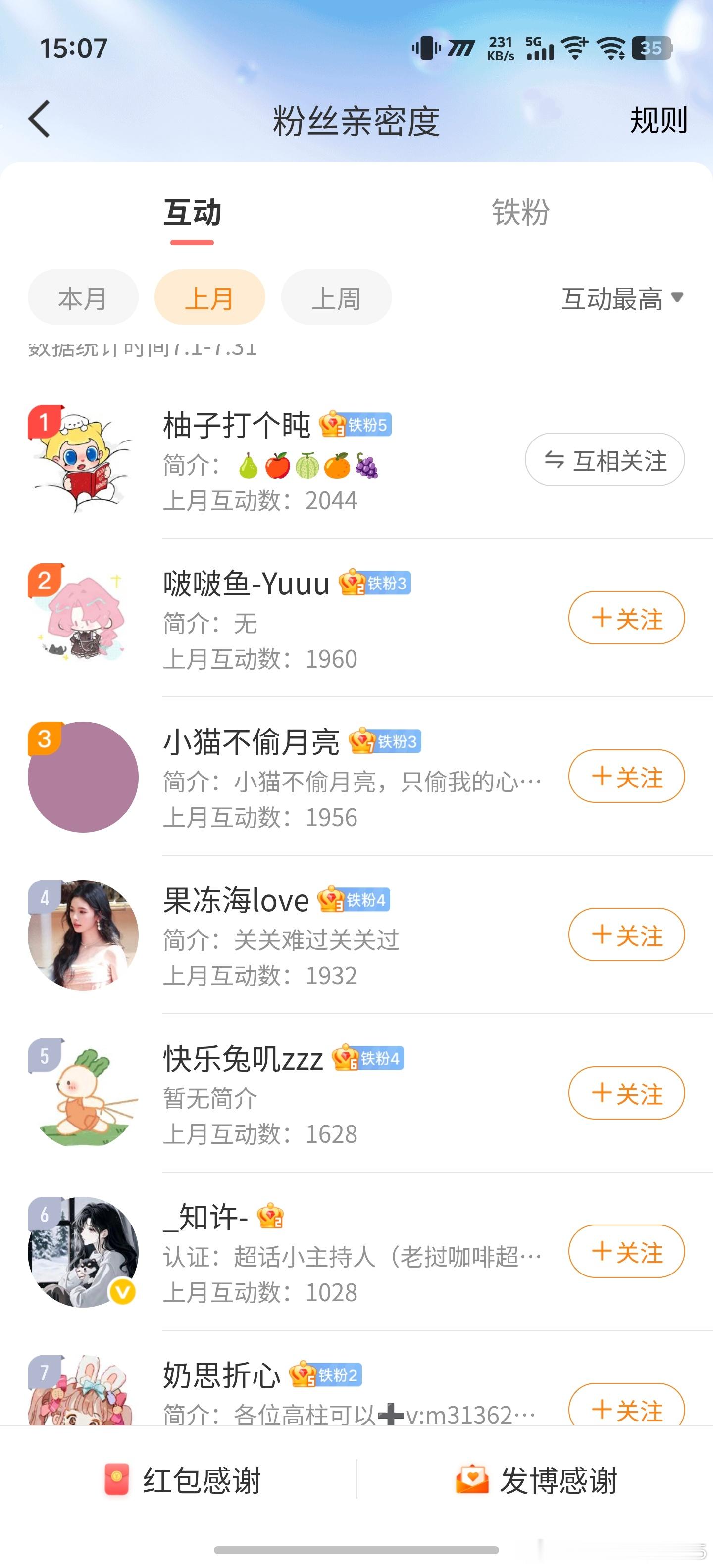 7月的奖励开啦，奖励已经发放了（所有奖励每月10日发放，🉑选择wx/zfb/w