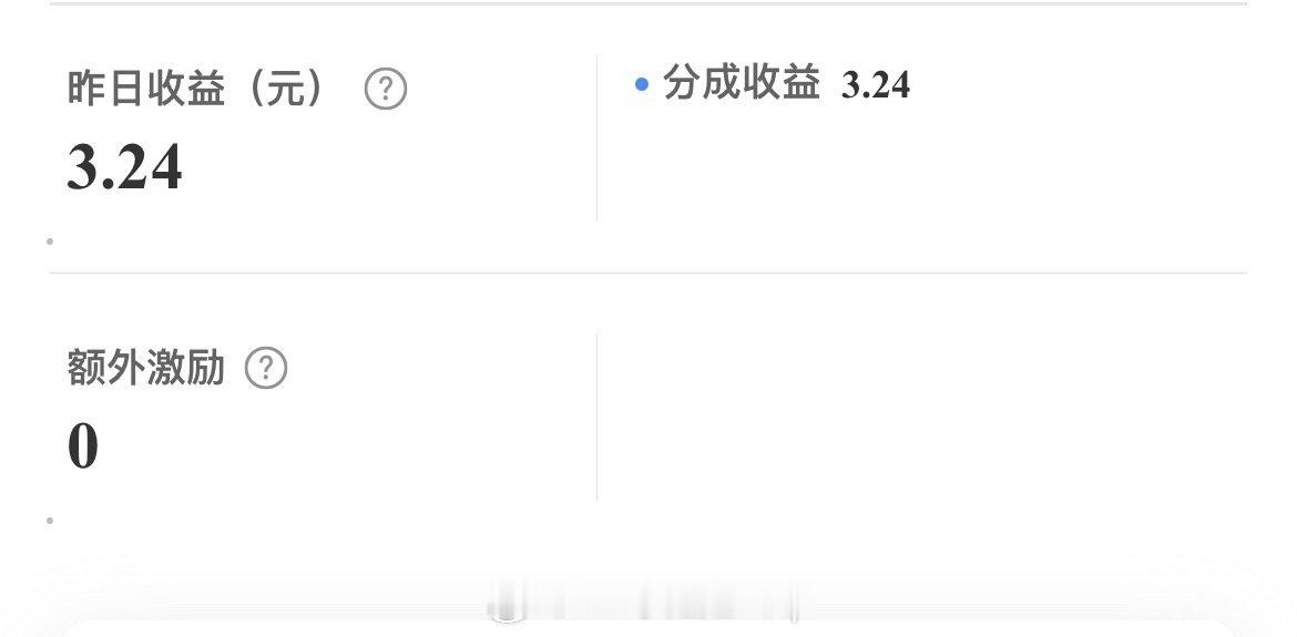 么哒其了[摊手] ​​​