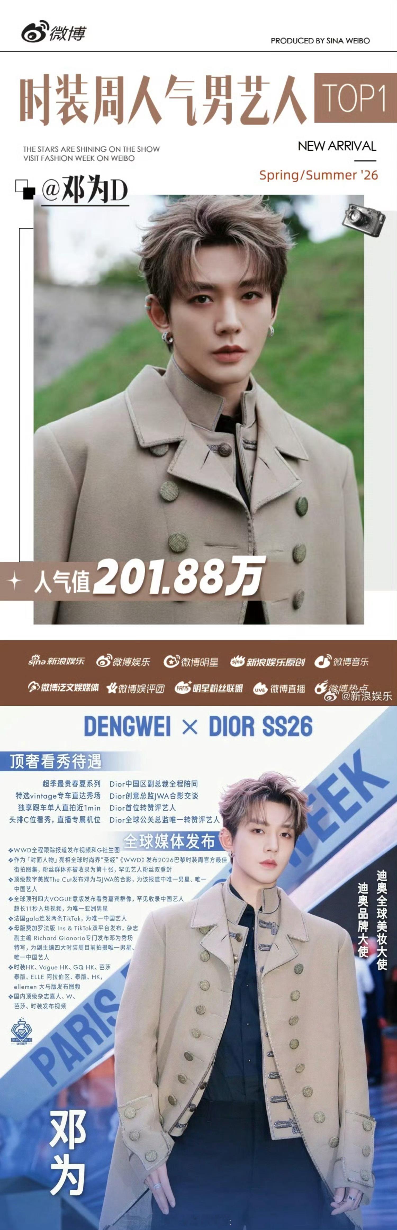 邓为时装周人气男艺人TOP 大写的优秀，邓为闪耀巴黎，凭美貌实力出圈[舔屏][舔