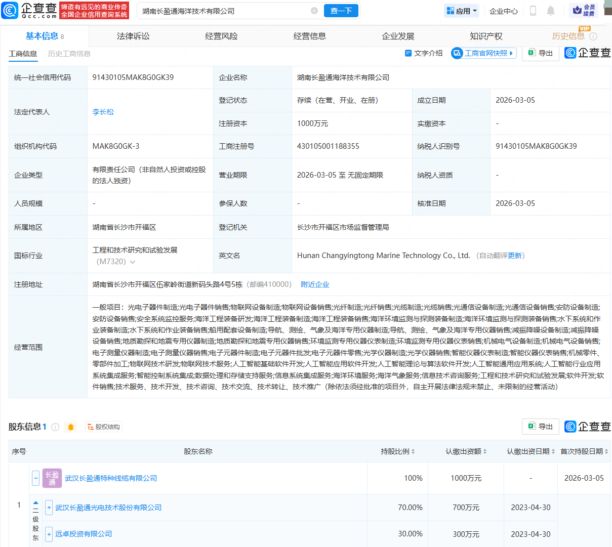 长盈通成立海洋技术公司，含光纤制造业务